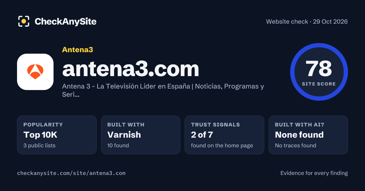 antena3.com on CheckAnySite: AI traces none found, popularity Top 10K, site score 78 of 100.