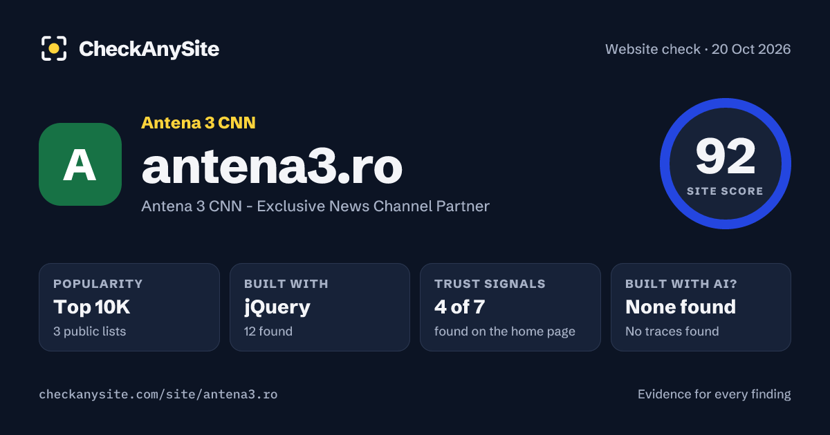 antena3.ro on CheckAnySite: AI traces none found, popularity Top 10K, site score 92 of 100.