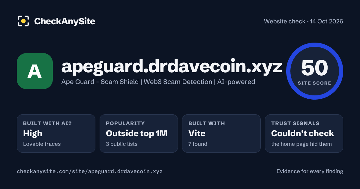 apeguard.drdavecoin.xyz on CheckAnySite: AI traces high, popularity Outside top 1M, site score 50 of 100.