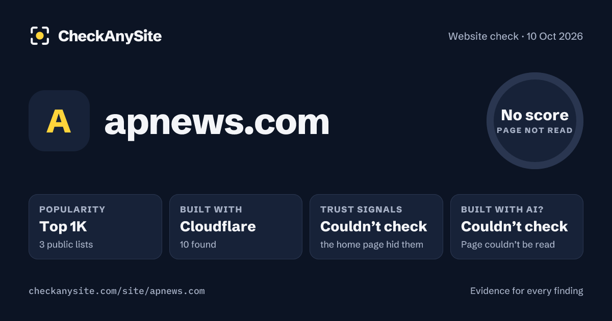 apnews.com on CheckAnySite: AI traces couldn’t check, popularity Top 1K, no score.