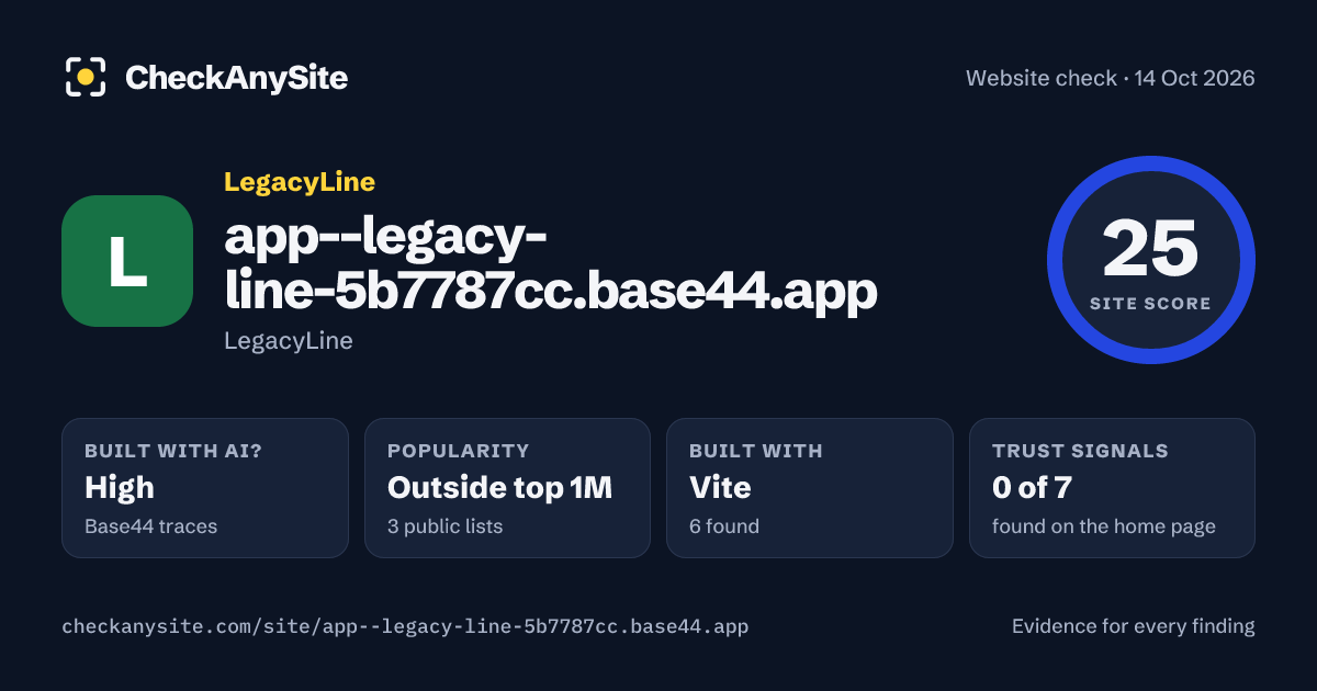 app--legacy-line-5b7787cc.base44.app on CheckAnySite: AI traces high, popularity Outside top 1M, site score 25 of 100.
