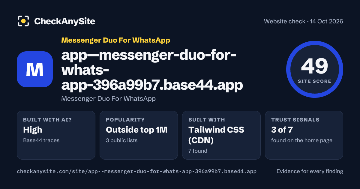 app--messenger-duo-for-whats-app-396a99b7.base44.app on CheckAnySite: AI traces high, popularity Outside top 1M, site score 49 of 100.