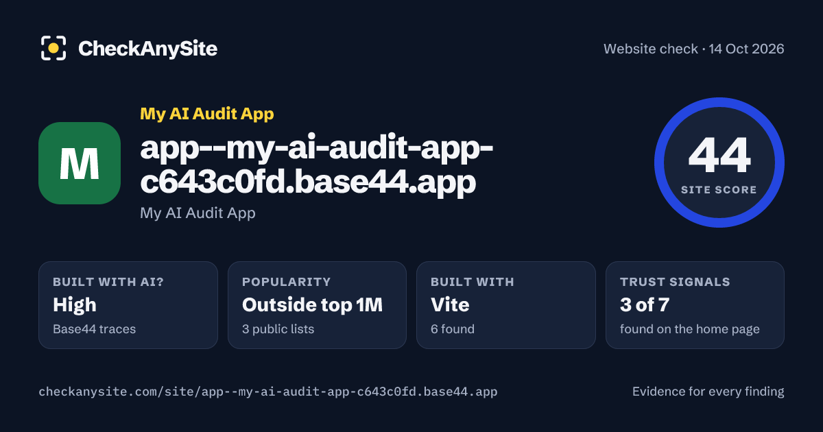 app--my-ai-audit-app-c643c0fd.base44.app on CheckAnySite: AI traces high, popularity Outside top 1M, site score 44 of 100.