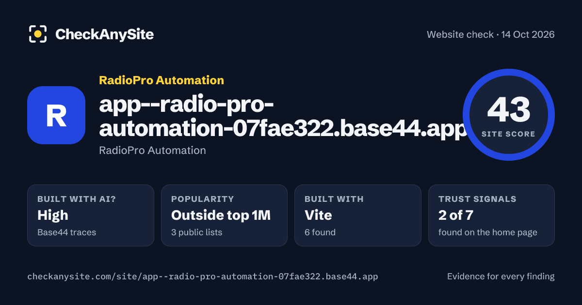 app--radio-pro-automation-07fae322.base44.app on CheckAnySite: AI traces high, popularity Outside top 1M, site score 43 of 100.