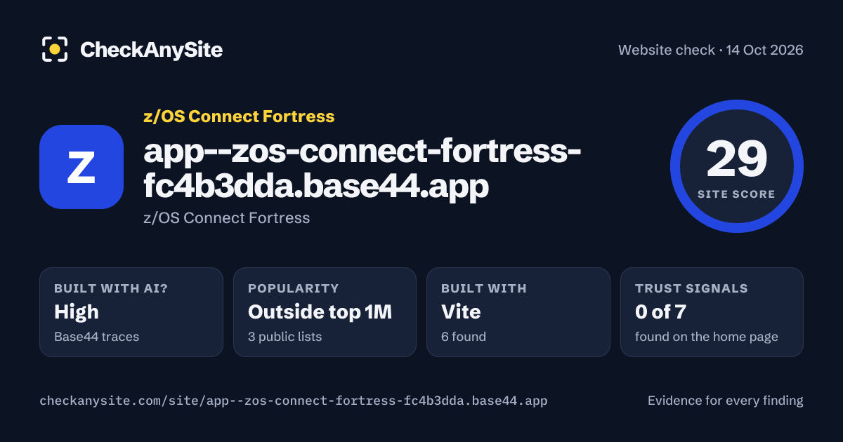 app--zos-connect-fortress-fc4b3dda.base44.app on CheckAnySite: AI traces high, popularity Outside top 1M, site score 29 of 100.
