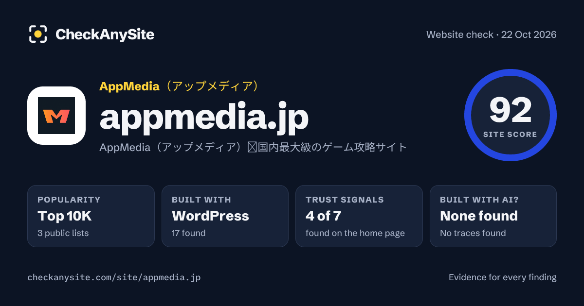 appmedia.jp on CheckAnySite: AI traces none found, popularity Top 10K, site score 92 of 100.
