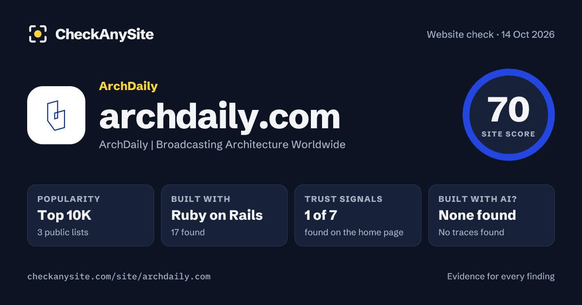 archdaily.com on CheckAnySite: AI traces none found, popularity Top 10K, site score 70 of 100.