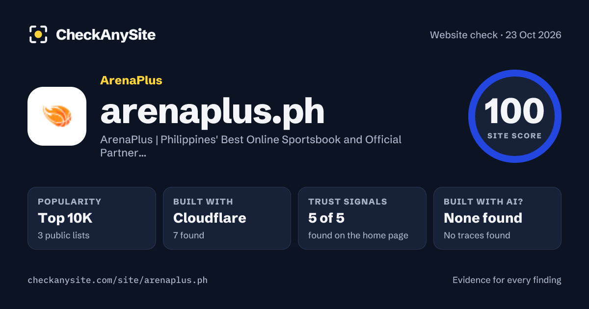 arenaplus.ph on CheckAnySite: AI traces none found, popularity Top 10K, site score 100 of 100.