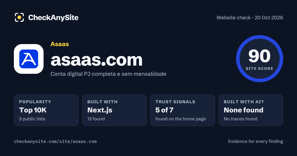 asaas.com on CheckAnySite: AI traces none found, popularity Top 10K, site score 90 of 100.