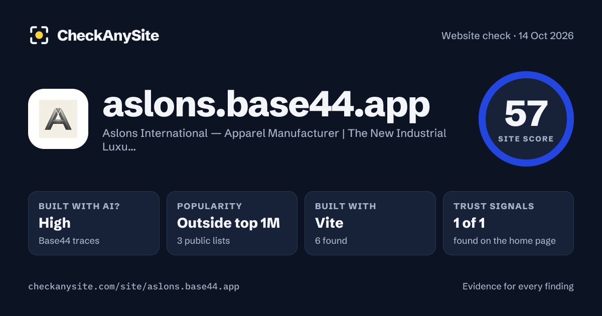 aslons.base44.app on CheckAnySite: AI traces high, popularity Outside top 1M, site score 57 of 100.
