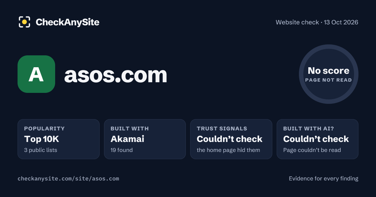 asos.com on CheckAnySite: AI traces couldn’t check, popularity Top 10K, no score.
