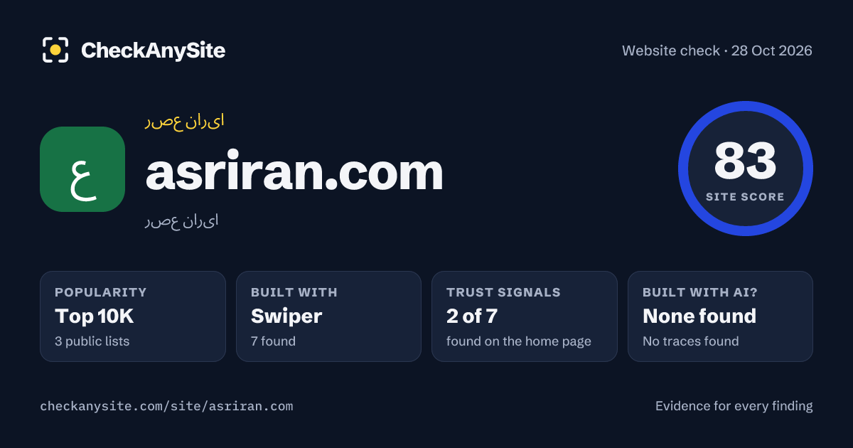 asriran.com on CheckAnySite: AI traces none found, popularity Top 10K, site score 83 of 100.