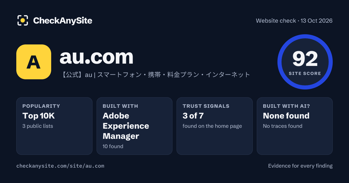 au.com on CheckAnySite: AI traces none found, popularity Top 10K, site score 92 of 100.