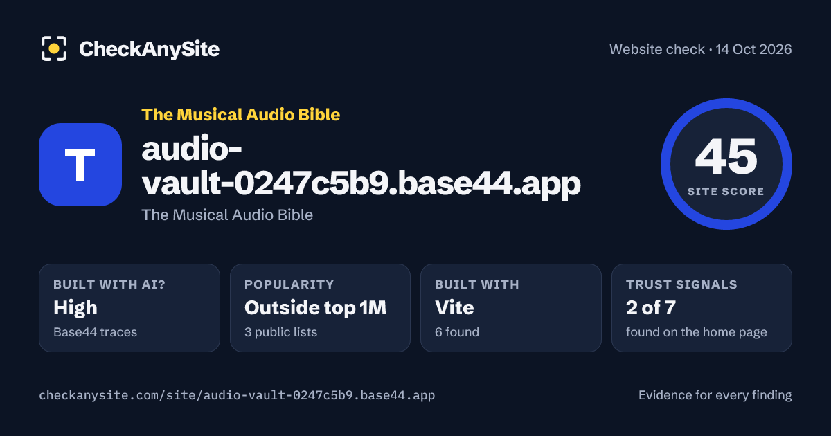 audio-vault-0247c5b9.base44.app on CheckAnySite: AI traces high, popularity Outside top 1M, site score 45 of 100.