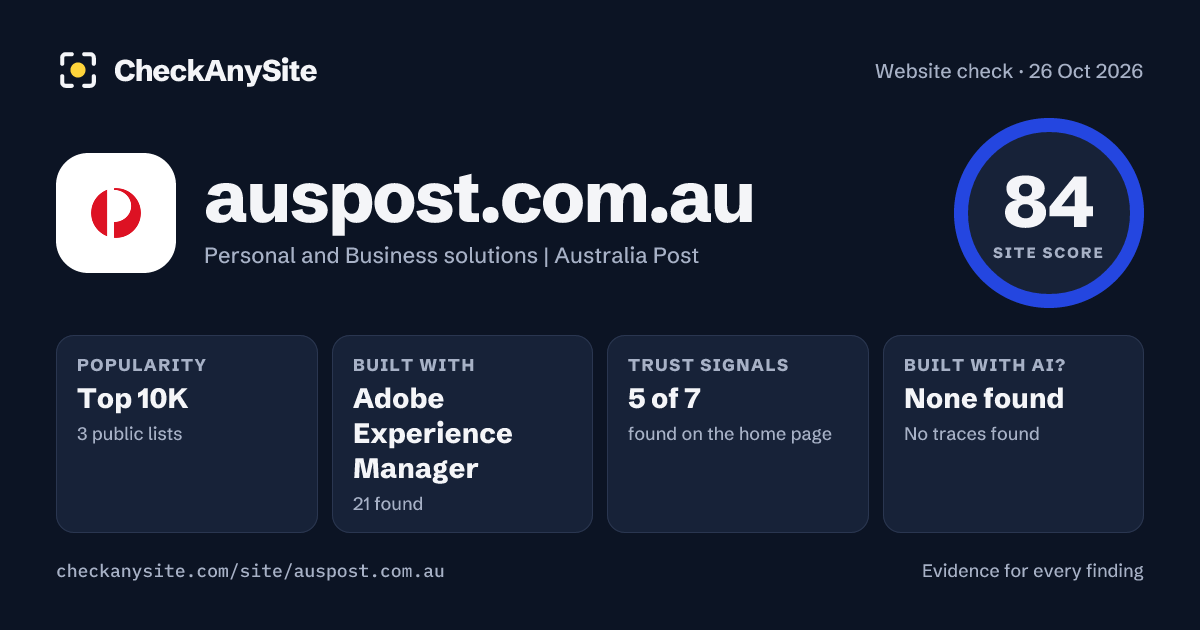 auspost.com.au on CheckAnySite: AI traces none found, popularity Top 10K, site score 84 of 100.