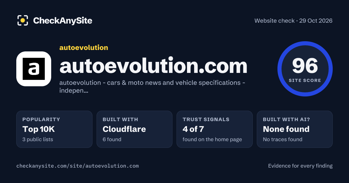 autoevolution.com on CheckAnySite: AI traces none found, popularity Top 10K, site score 96 of 100.