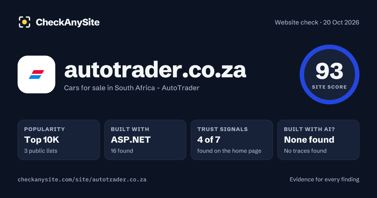 autotrader.co.za on CheckAnySite: AI traces none found, popularity Top 10K, site score 93 of 100.
