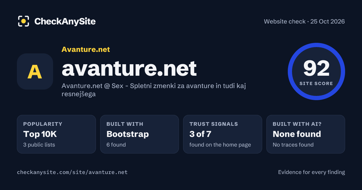 avanture.net on CheckAnySite: AI traces none found, popularity Top 10K, site score 92 of 100.