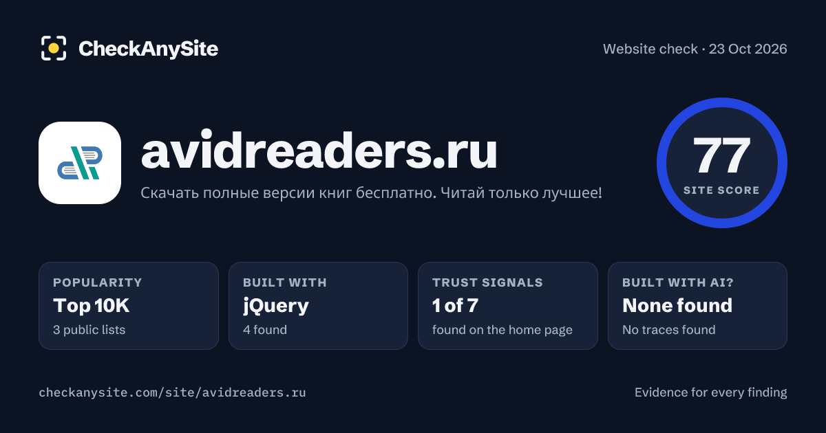 avidreaders.ru on CheckAnySite: AI traces none found, popularity Top 10K, site score 77 of 100.