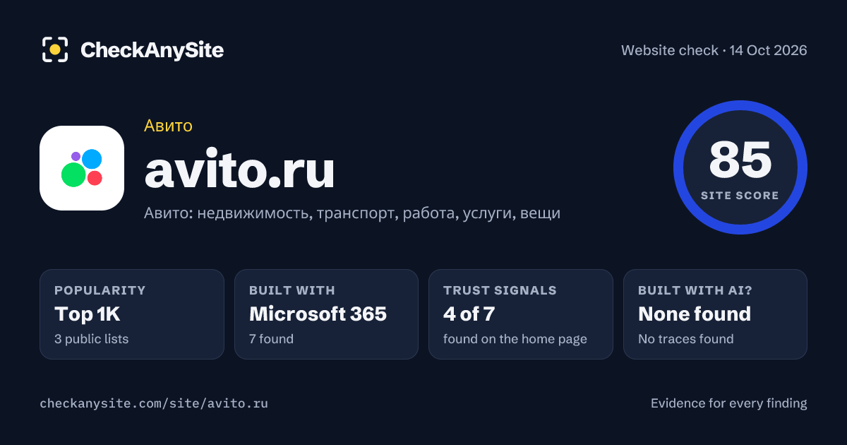 avito.ru on CheckAnySite: AI traces none found, popularity Top 1K, site score 85 of 100.