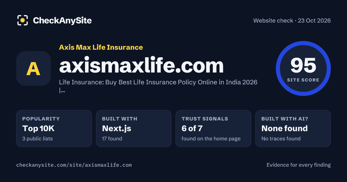 axismaxlife.com on CheckAnySite: AI traces none found, popularity Top 10K, site score 95 of 100.