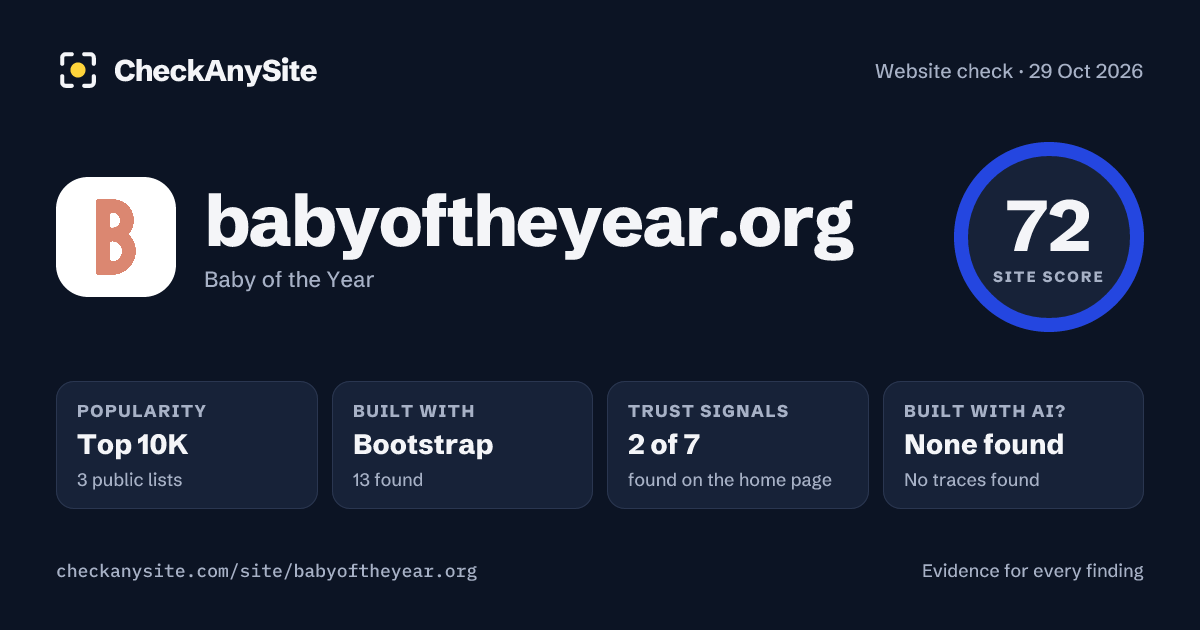 babyoftheyear.org on CheckAnySite: AI traces none found, popularity Top 10K, site score 72 of 100.