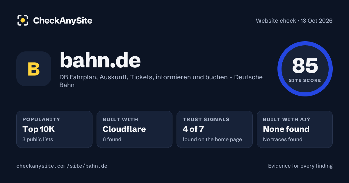 bahn.de on CheckAnySite: AI traces none found, popularity Top 10K, site score 85 of 100.