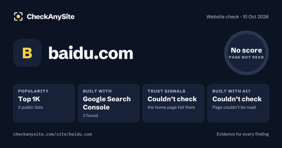 baidu.com on CheckAnySite: AI traces couldn’t check, popularity Top 1K, no score.
