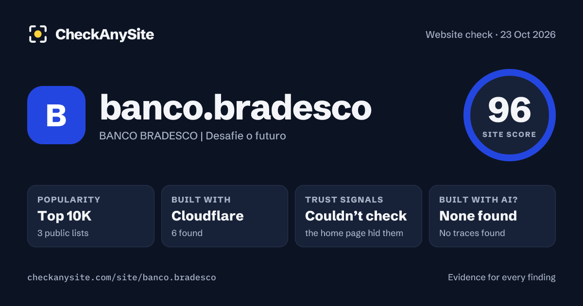 banco.bradesco on CheckAnySite: AI traces none found, popularity Top 10K, site score 96 of 100.