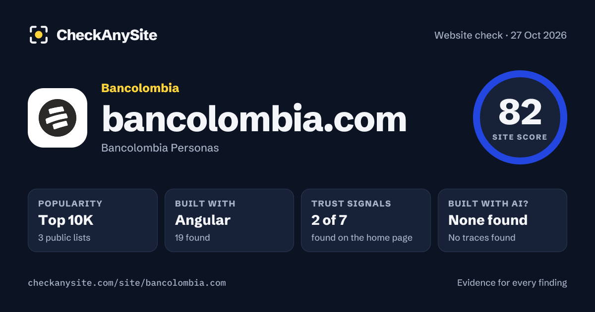bancolombia.com on CheckAnySite: AI traces none found, popularity Top 10K, site score 82 of 100.
