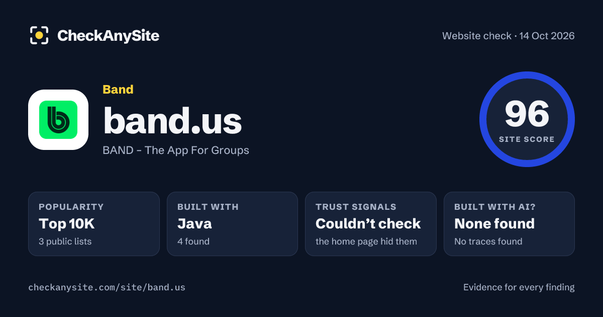 band.us on CheckAnySite: AI traces none found, popularity Top 10K, site score 96 of 100.