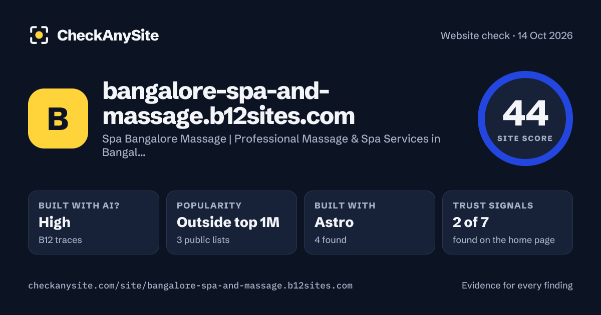 bangalore-spa-and-massage.b12sites.com on CheckAnySite: AI traces high, popularity Outside top 1M, site score 44 of 100.