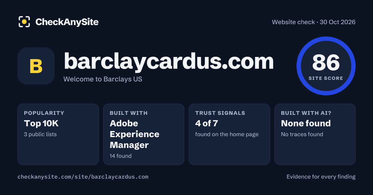 barclaycardus.com on CheckAnySite: AI traces none found, popularity Top 10K, site score 86 of 100.