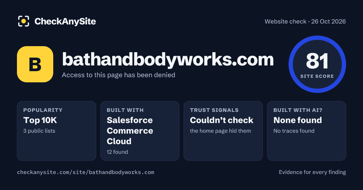 bathandbodyworks.com on CheckAnySite: AI traces none found, popularity Top 10K, site score 81 of 100.