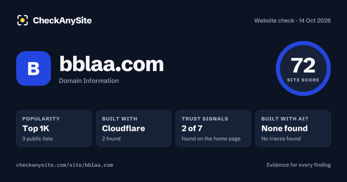 bblaa.com on CheckAnySite: AI traces none found, popularity Top 1K, site score 72 of 100.