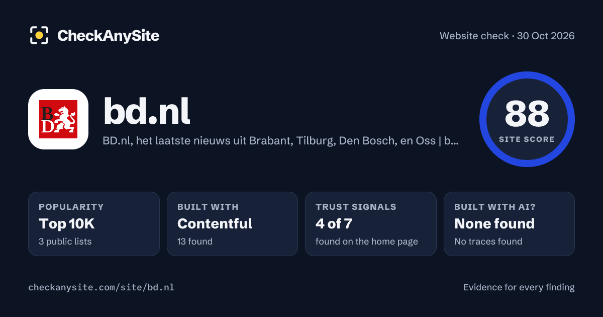 bd.nl on CheckAnySite: AI traces none found, popularity Top 10K, site score 88 of 100.