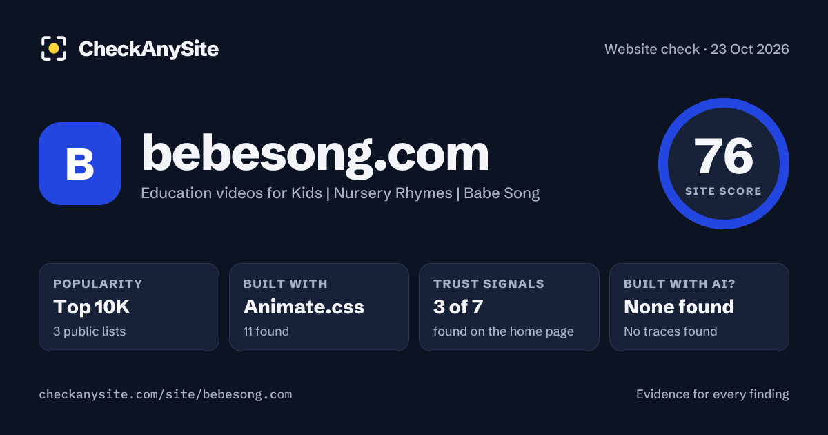 bebesong.com on CheckAnySite: AI traces none found, popularity Top 10K, site score 76 of 100.