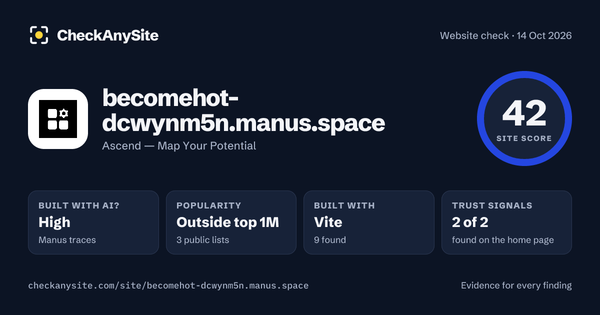 becomehot-dcwynm5n.manus.space on CheckAnySite: AI traces high, popularity Outside top 1M, site score 42 of 100.