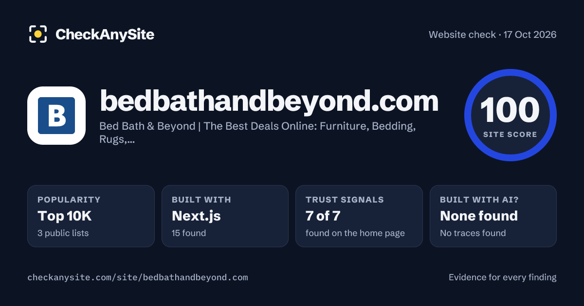 bedbathandbeyond.com on CheckAnySite: AI traces none found, popularity Top 10K, site score 100 of 100.