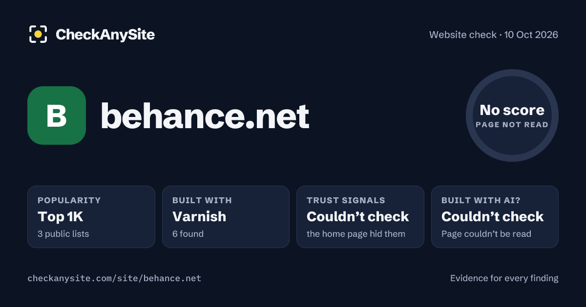 behance.net on CheckAnySite: AI traces couldn’t check, popularity Top 1K, no score.