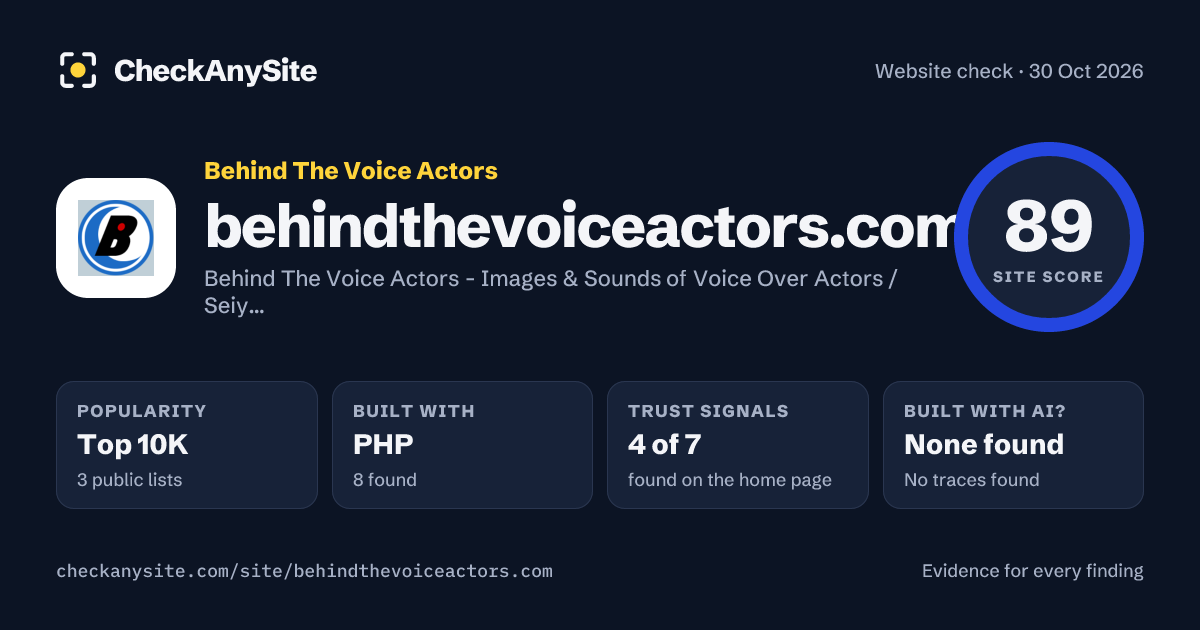 behindthevoiceactors.com on CheckAnySite: AI traces none found, popularity Top 10K, site score 89 of 100.