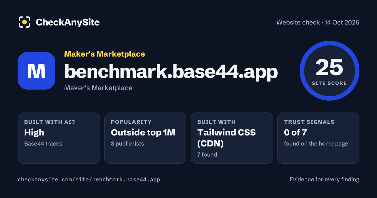 benchmark.base44.app on CheckAnySite: AI traces high, popularity Outside top 1M, site score 25 of 100.