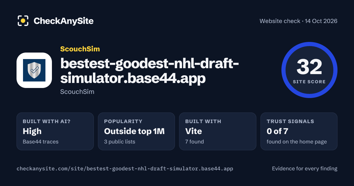 bestest-goodest-nhl-draft-simulator.base44.app on CheckAnySite: AI traces high, popularity Outside top 1M, site score 32 of 100.