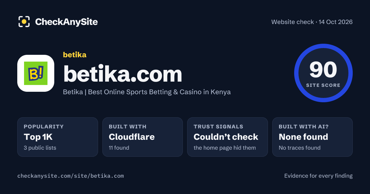 betika.com on CheckAnySite: AI traces none found, popularity Top 1K, site score 90 of 100.