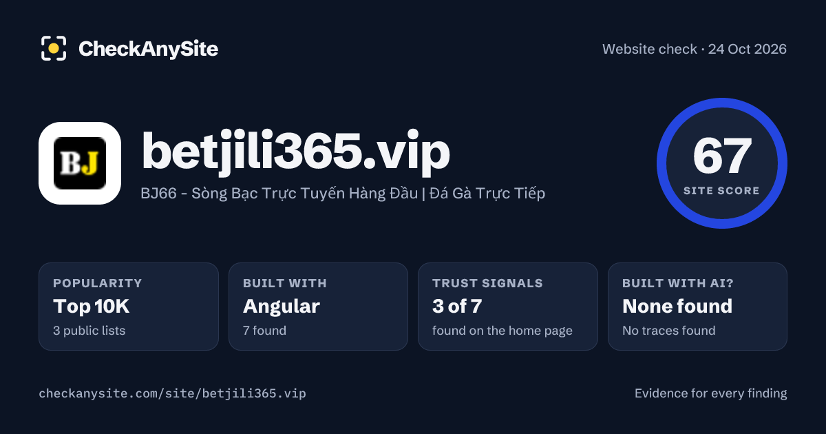 betjili365.vip on CheckAnySite: AI traces none found, popularity Top 10K, site score 67 of 100.