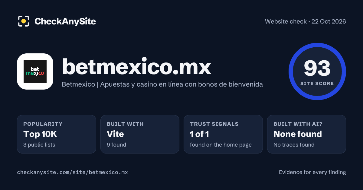 betmexico.mx on CheckAnySite: AI traces none found, popularity Top 10K, site score 93 of 100.