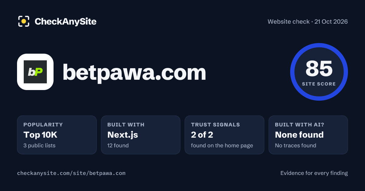 betpawa.com on CheckAnySite: AI traces none found, popularity Top 10K, site score 85 of 100.