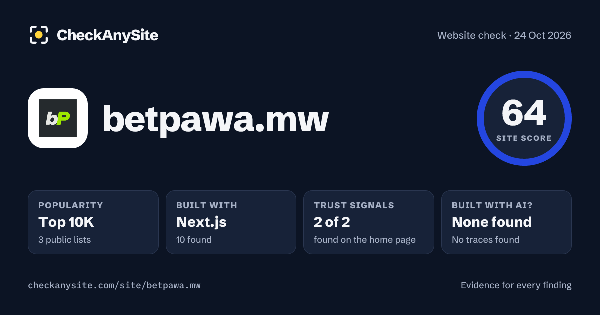 betpawa.mw on CheckAnySite: AI traces none found, popularity Top 10K, site score 64 of 100.