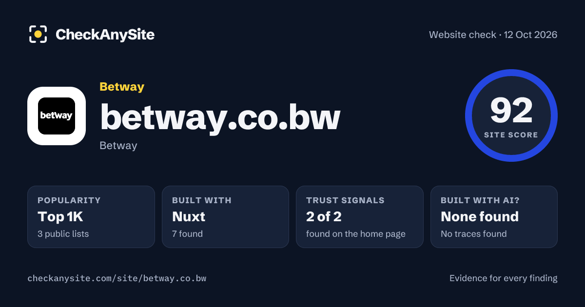 betway.co.bw on CheckAnySite: AI traces none found, popularity Top 1K, site score 92 of 100.