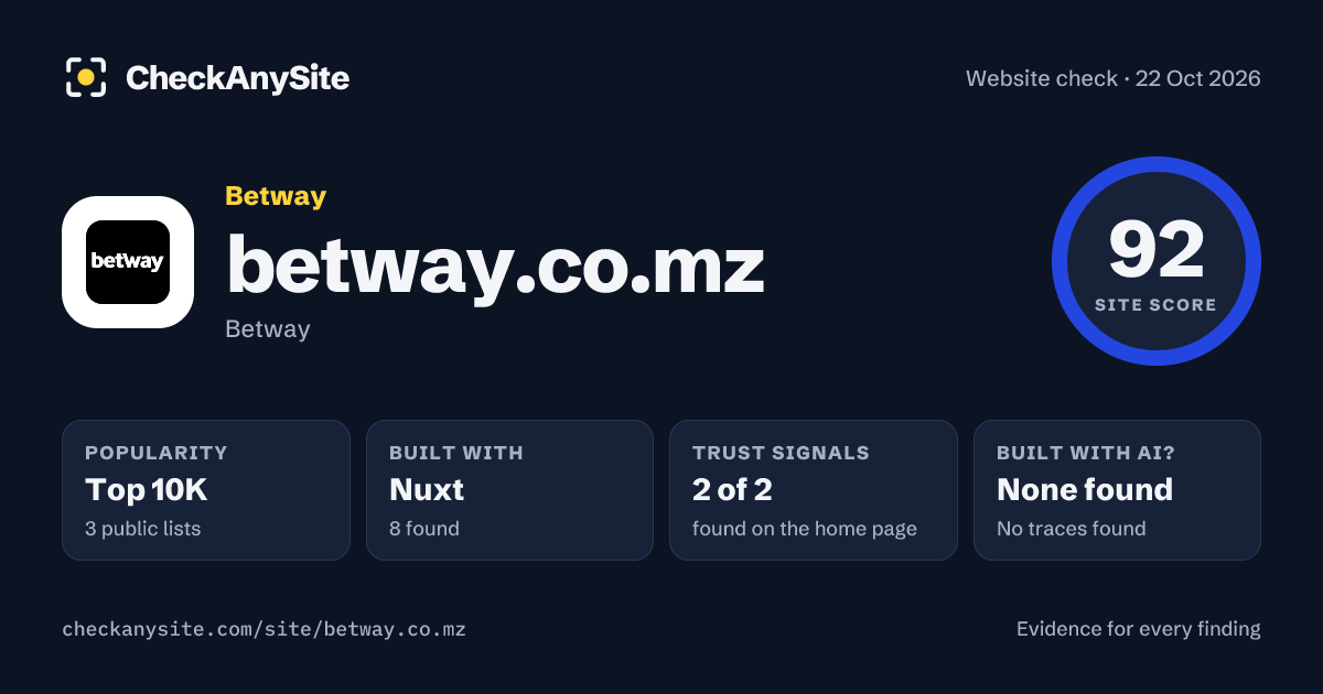 betway.co.mz on CheckAnySite: AI traces none found, popularity Top 10K, site score 92 of 100.
